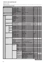 Предварительный просмотр 58 страницы Ecodan EHPT15X-UKHDW1S Service Manual