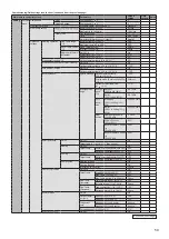 Предварительный просмотр 59 страницы Ecodan EHPT15X-UKHDW1S Service Manual