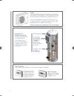 Preview for 4 page of Ecodan PUHZ-HW140VHA-BS User Instructions