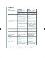 Preview for 6 page of Ecodan PUHZ-HW140VHA-BS User Instructions