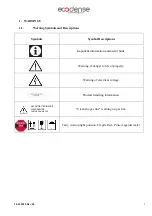 Предварительный просмотр 4 страницы Ecodense CELL CONDENSE 1040 Installation, Operating And Maintenance Manual