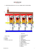 Предварительный просмотр 9 страницы Ecodense CELL CONDENSE 1040 Installation, Operating And Maintenance Manual