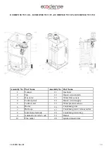 Preview for 11 page of Ecodense ROOF TOP Series Installation, Operating And Maintenance Manual