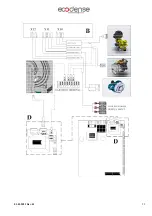 Preview for 23 page of Ecodense WT-S 35 Manual