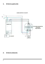 Preview for 7 page of Ecodhome 01335-1302-00 Installation Manual