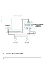 Preview for 8 page of Ecodhome 01335-1302-00 Installation Manual