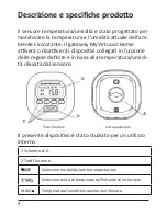 Preview for 4 page of Ecodhome 01335-1850-00 Installation Manual