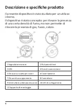 Preview for 4 page of Ecodhome SmartDhome MyVirtuoso Home Installation Manual