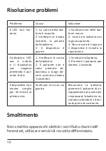 Preview for 10 page of Ecodhome SmartDhome MyVirtuoso Home Installation Manual