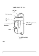 Preview for 6 page of Ecodhome SmartDhome Installation Manual