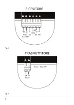 Preview for 7 page of Ecodhome SmartDhome Installation Manual