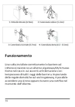 Preview for 16 page of Ecodhome SmartDhome Installation Manual