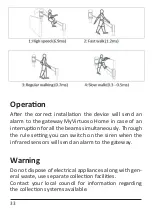 Preview for 33 page of Ecodhome SmartDhome Installation Manual