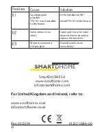 Preview for 22 page of Ecodhome TTD101 User Manual