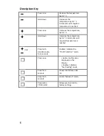 Preview for 5 page of Ecodhome TTDZ2 Instruction Manual