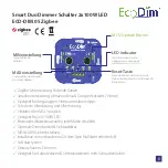 Preview for 10 page of EcoDim ECO-DIM.05 Zigbee User Manual