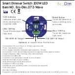 Preview for 4 page of EcoDim Eco-Dim.07 Z-Wave User Manual