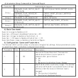 Preview for 25 page of EcoDim Eco-Dim.07 Z-Wave User Manual