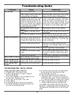 Preview for 15 page of Ecodyne Water Systems EP 6130 Installation, Operation, Maintenance & Repair Parts