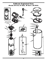 Предварительный просмотр 18 страницы Ecodyne Water Systems EP 6130 Installation, Operation, Maintenance & Repair Parts