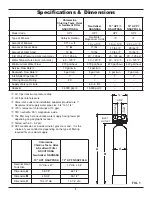 Предварительный просмотр 3 страницы Ecodyne Water Systems HPF Installation, Operation, Maintenance & Repair Parts