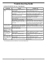 Preview for 17 page of Ecodyne Water Systems HPF Installation, Operation, Maintenance & Repair Parts