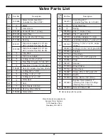 Preview for 23 page of Ecodyne Water Systems HPF Installation, Operation, Maintenance & Repair Parts