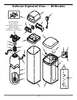 Предварительный просмотр 32 страницы Ecodyne Water Systems IDP30S Owner'S Manual