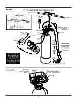 Preview for 5 page of Ecodyne Water Systems NS AIIF2 Installation, Operation, Maintenance & Repair Parts