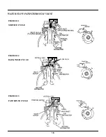 Preview for 16 page of Ecodyne Water Systems NS AIIF2 Installation, Operation, Maintenance & Repair Parts