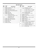 Preview for 21 page of Ecodyne Water Systems NS AIIF2 Installation, Operation, Maintenance & Repair Parts