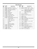 Preview for 23 page of Ecodyne Water Systems NS AIIF2 Installation, Operation, Maintenance & Repair Parts