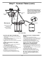 Preview for 14 page of Ecodyne Water Systems TB-RO Installation And Operation Manual