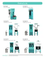 Предварительный просмотр 4 страницы ecodyst EcoChyll X1 Operating Manual