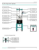 Предварительный просмотр 18 страницы ecodyst EcoChyll X1 Operating Manual