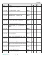 Предварительный просмотр 27 страницы ecodyst EcoChyll X1 Operating Manual