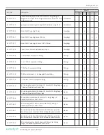 Предварительный просмотр 30 страницы ecodyst EcoChyll X1 Operating Manual