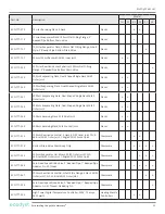 Предварительный просмотр 31 страницы ecodyst EcoChyll X1 Operating Manual