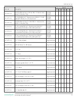 Предварительный просмотр 33 страницы ecodyst EcoChyll X1 Operating Manual