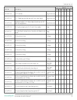 Предварительный просмотр 34 страницы ecodyst EcoChyll X1 Operating Manual