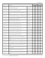 Предварительный просмотр 35 страницы ecodyst EcoChyll X1 Operating Manual