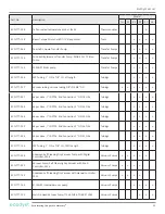 Предварительный просмотр 36 страницы ecodyst EcoChyll X1 Operating Manual