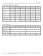 Предварительный просмотр 39 страницы ecodyst EcoChyll X1 Operating Manual