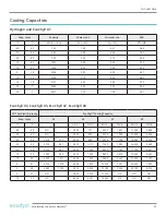 Предварительный просмотр 40 страницы ecodyst EcoChyll X1 Operating Manual