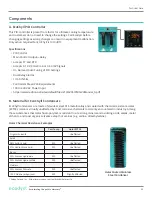 Предварительный просмотр 41 страницы ecodyst EcoChyll X1 Operating Manual