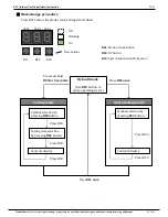 Предварительный просмотр 22 страницы Ecoer 2436 Installation Instructions Manual