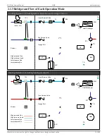 Предварительный просмотр 6 страницы Ecoer EODA18H-2436 Service Manual