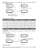 Предварительный просмотр 11 страницы Ecoer EODA18H-2436 Service Manual