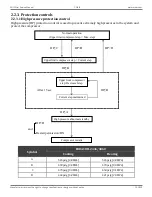 Предварительный просмотр 15 страницы Ecoer EODA18H-2436 Service Manual