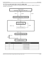 Предварительный просмотр 16 страницы Ecoer EODA18H-2436 Service Manual